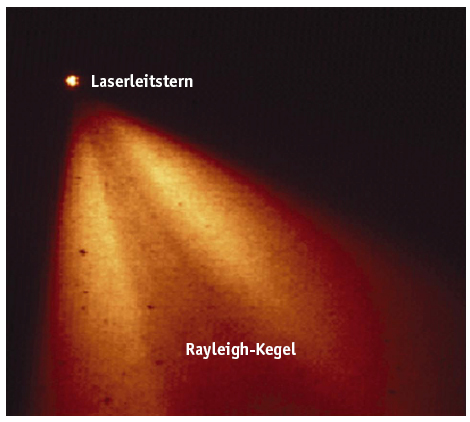 Der Laser des ALFA Systems